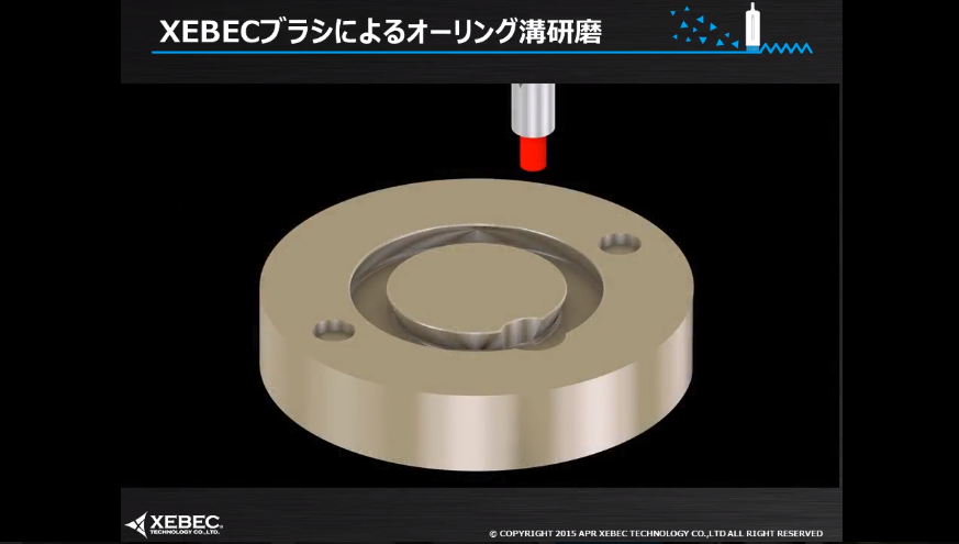 【日本XEBEC】使用XEBEC毛刷進行研磨自動化的提案