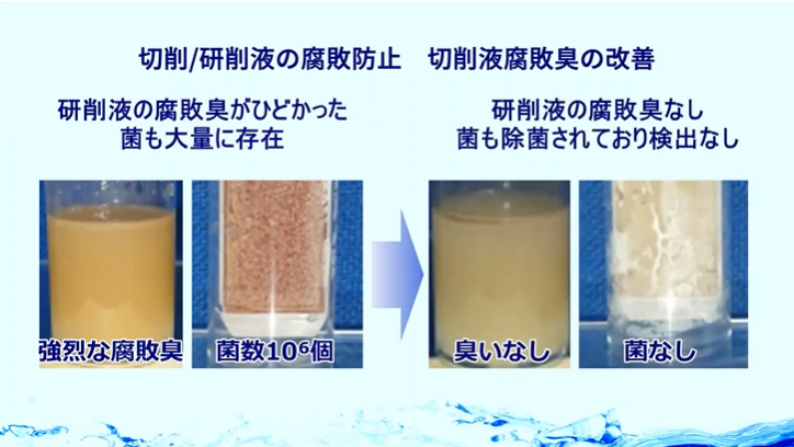 【日本Cool Tech】高鹼性電解離子水生成設備